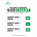 Figure 8 Strap — 4